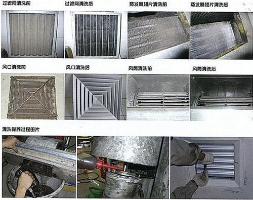 中央空調(diào)冷卻塔風機清洗的步驟